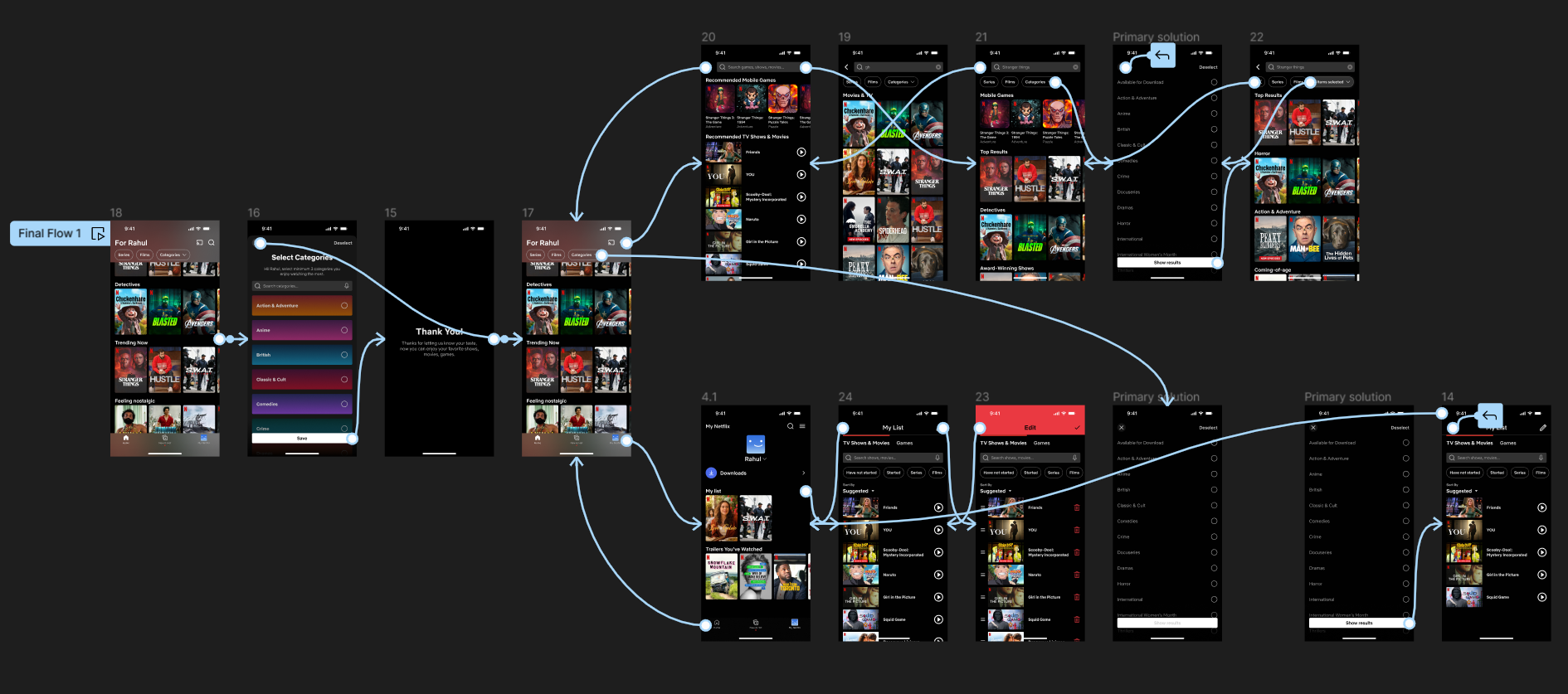 User Flows